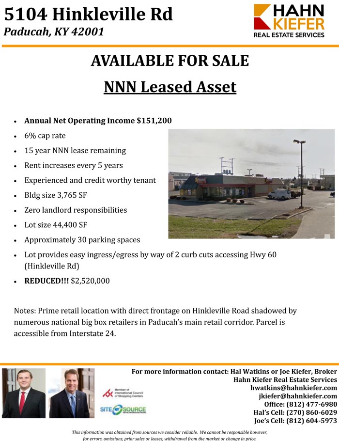 Commercial Property Advertising Commercial Real Estate Market